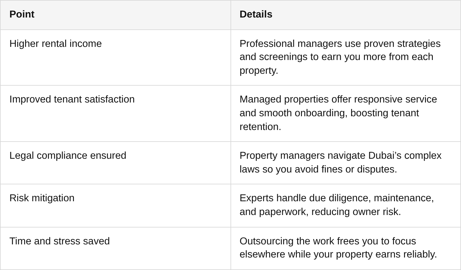 key takeaways table