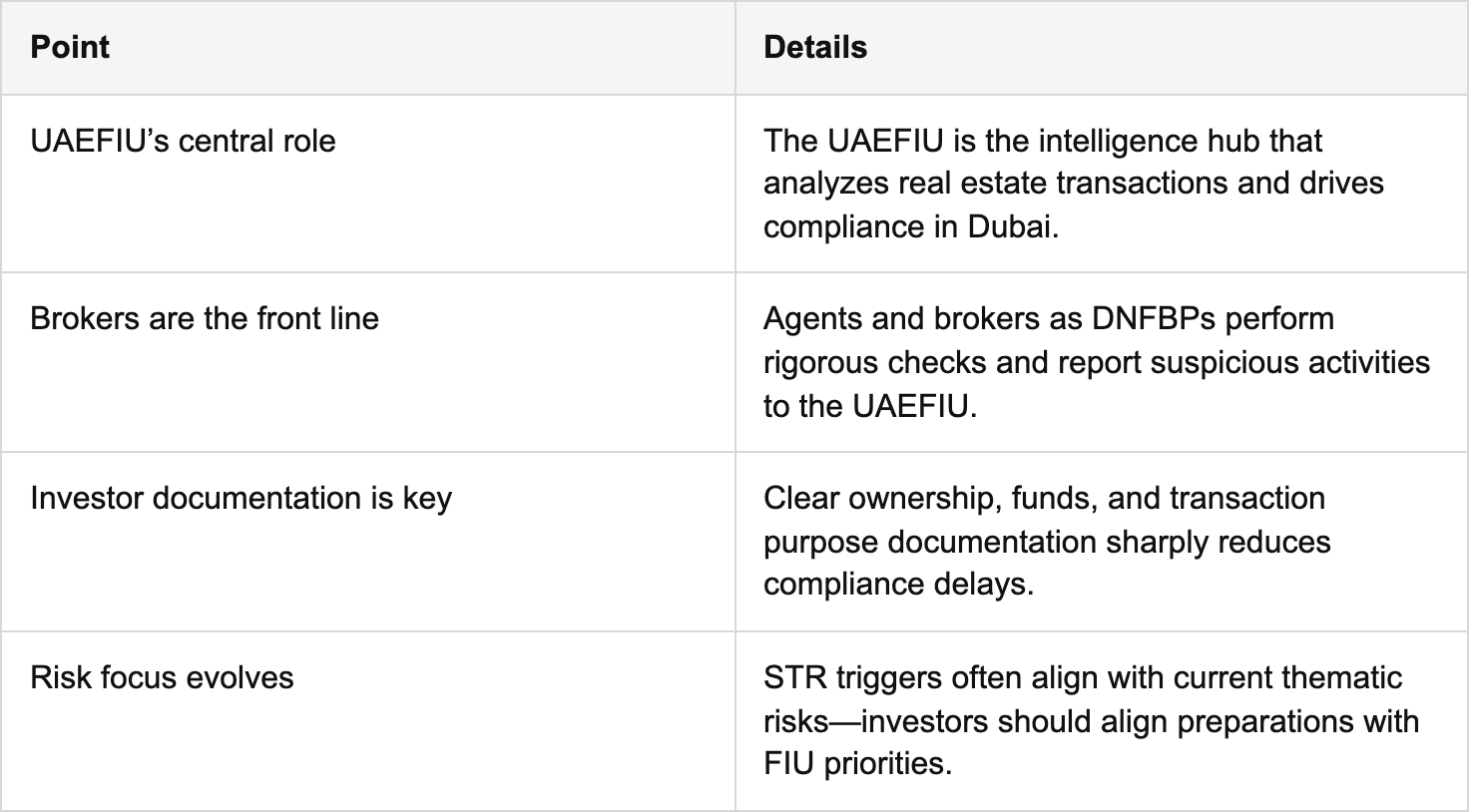 key takeaways table