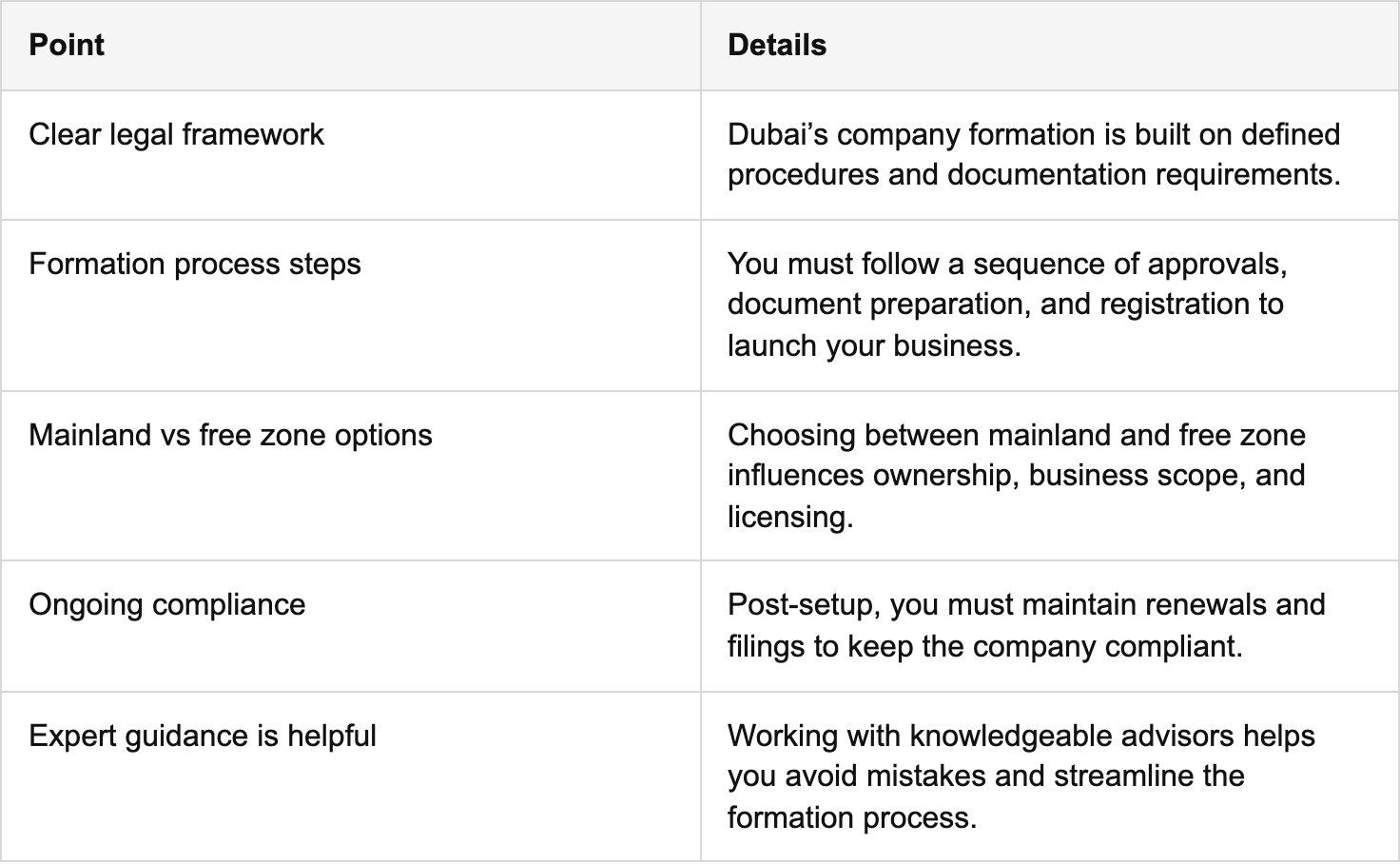 key takeaways table