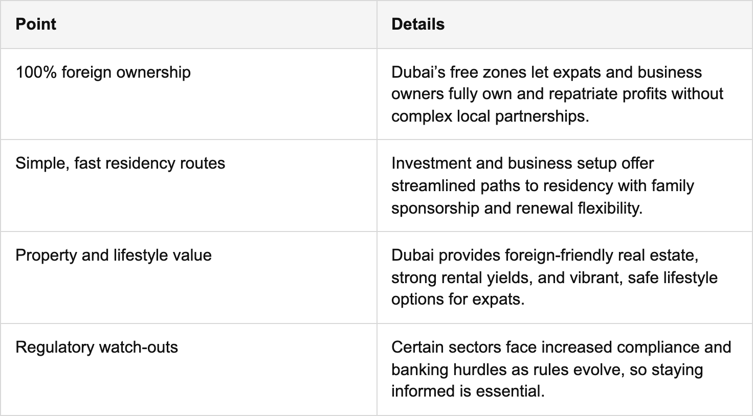 key takeaways table
