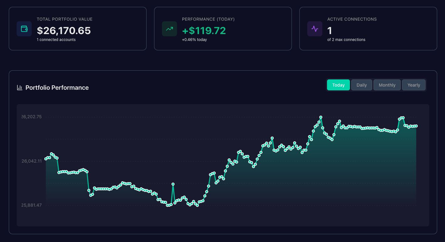 Platform UI