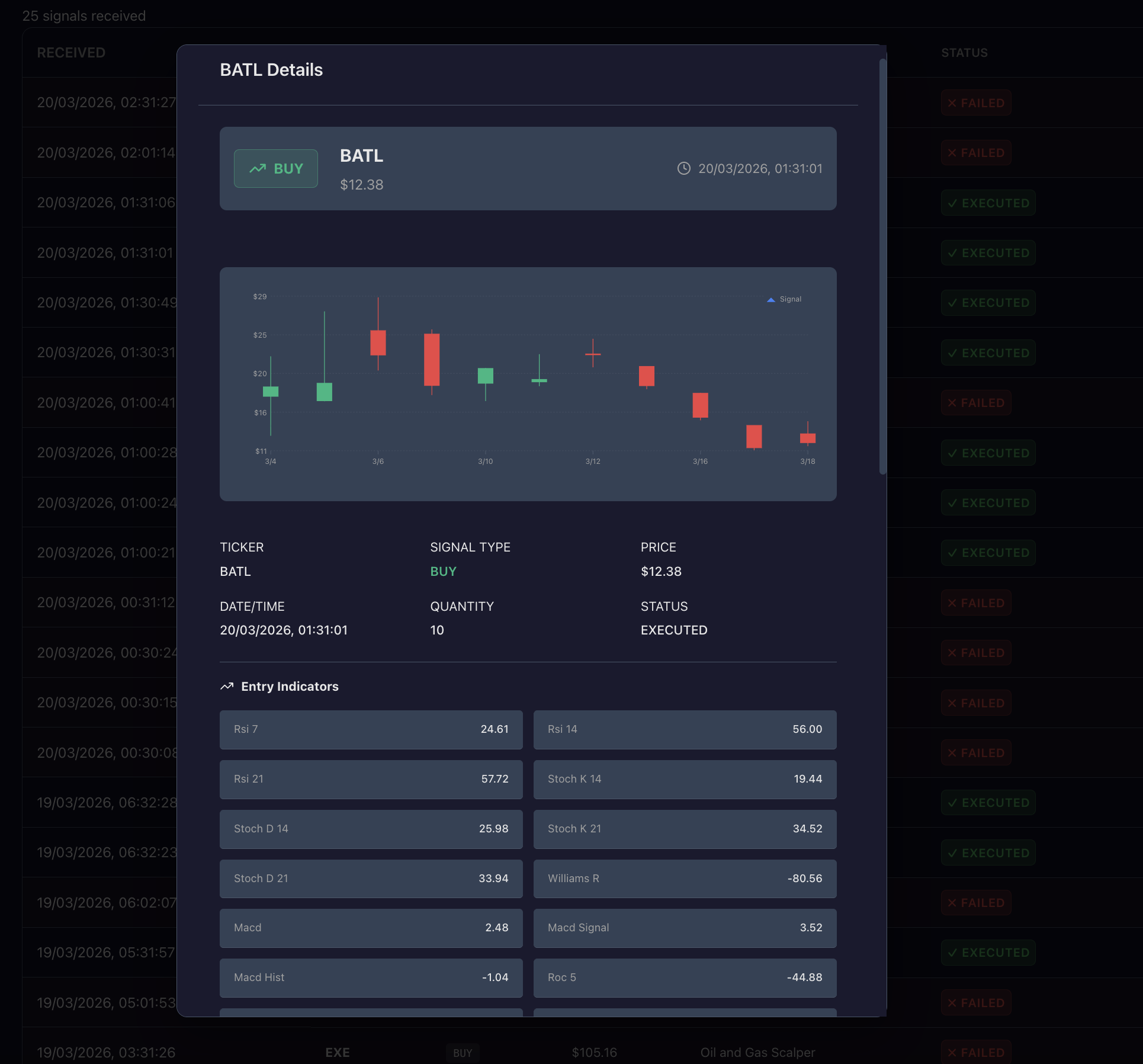 Platform UI