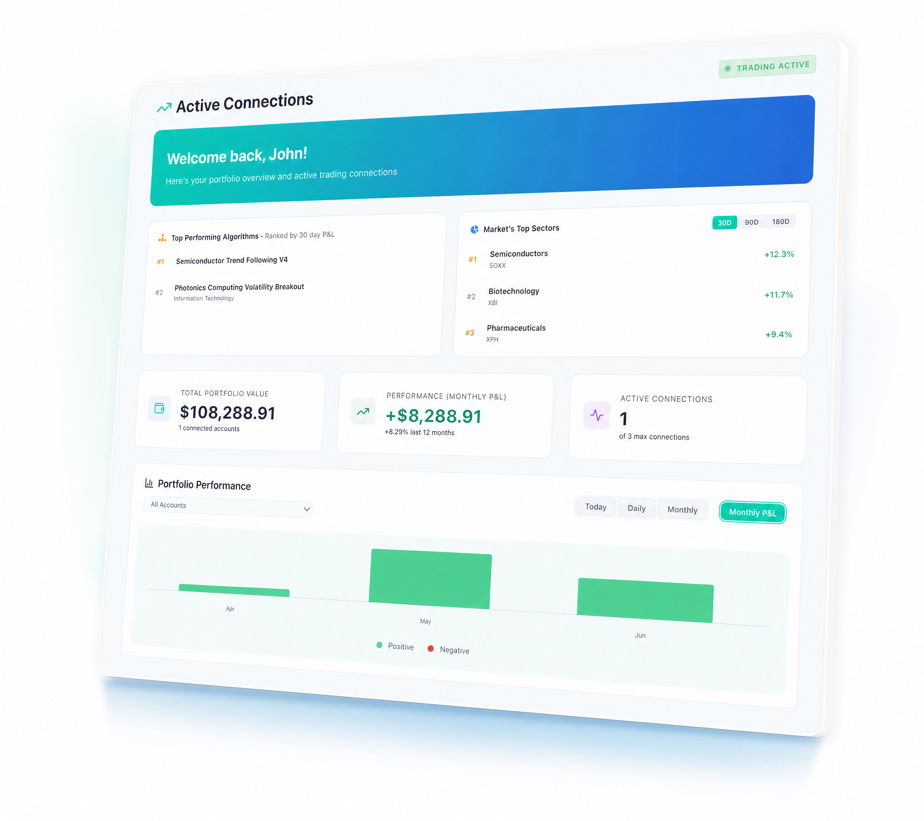 Atlas Dashboard Security
