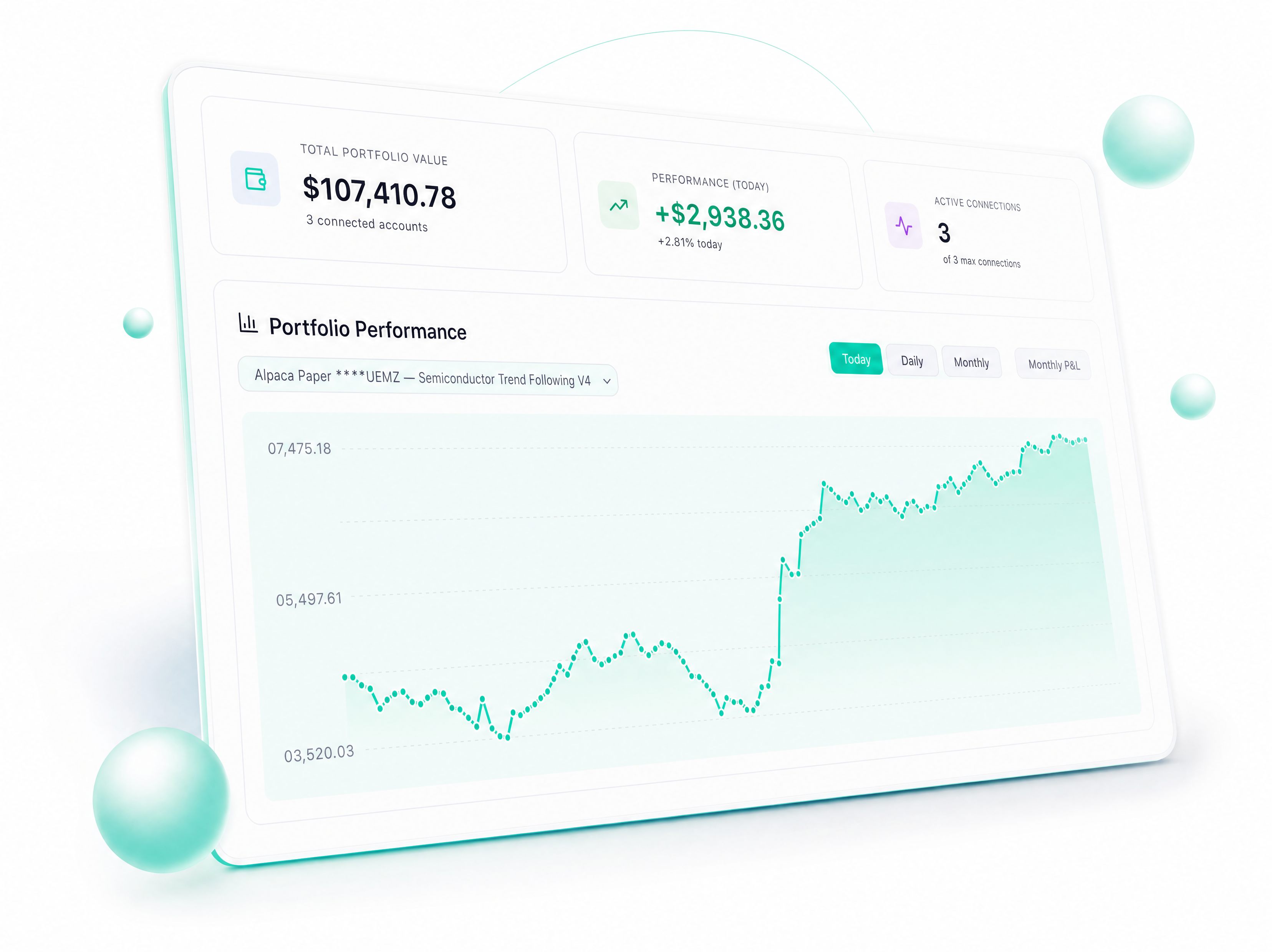 Performance Sync