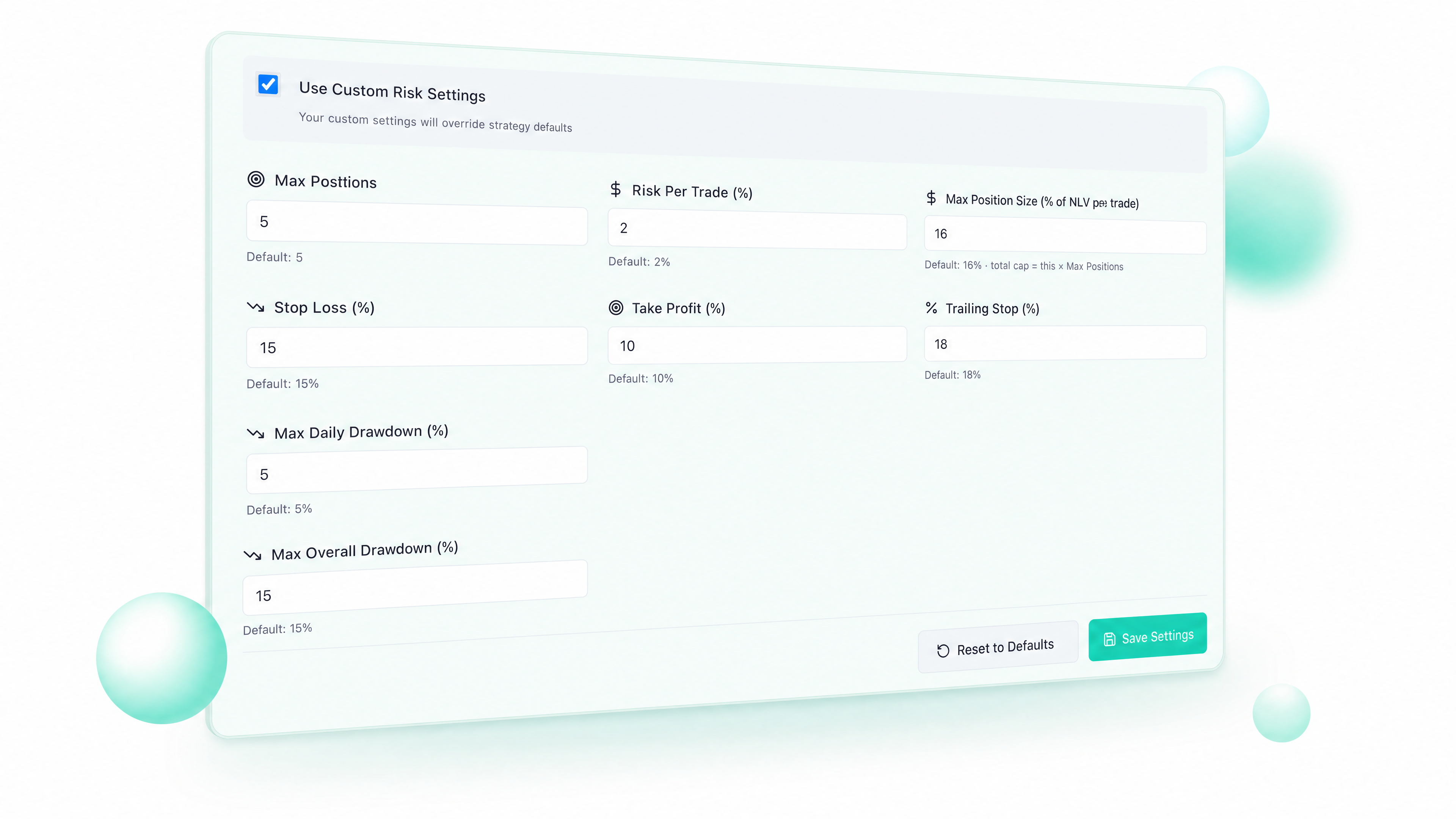 Risk Management Parameters