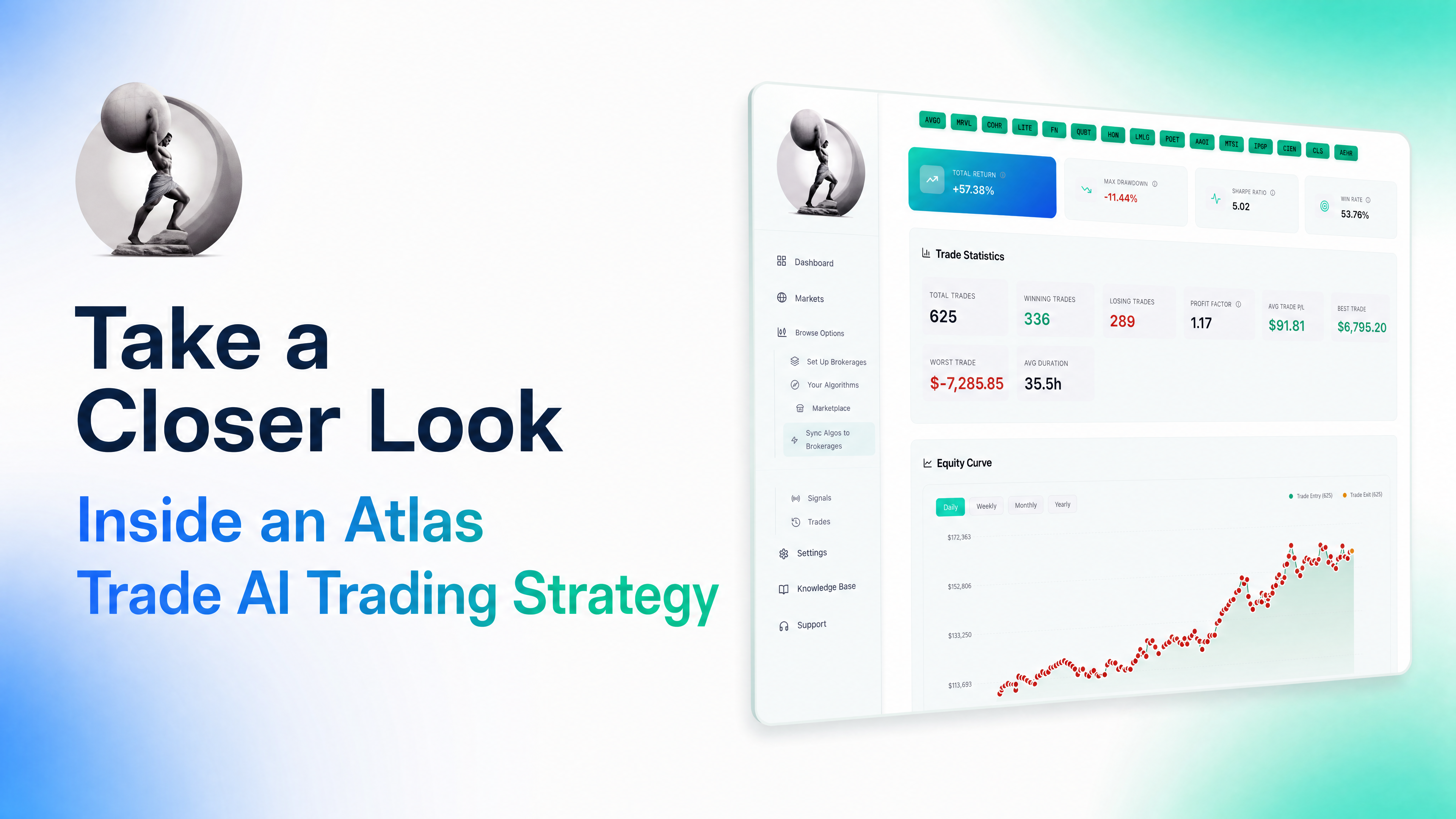 Atlas Trade AI strategy deep dive video