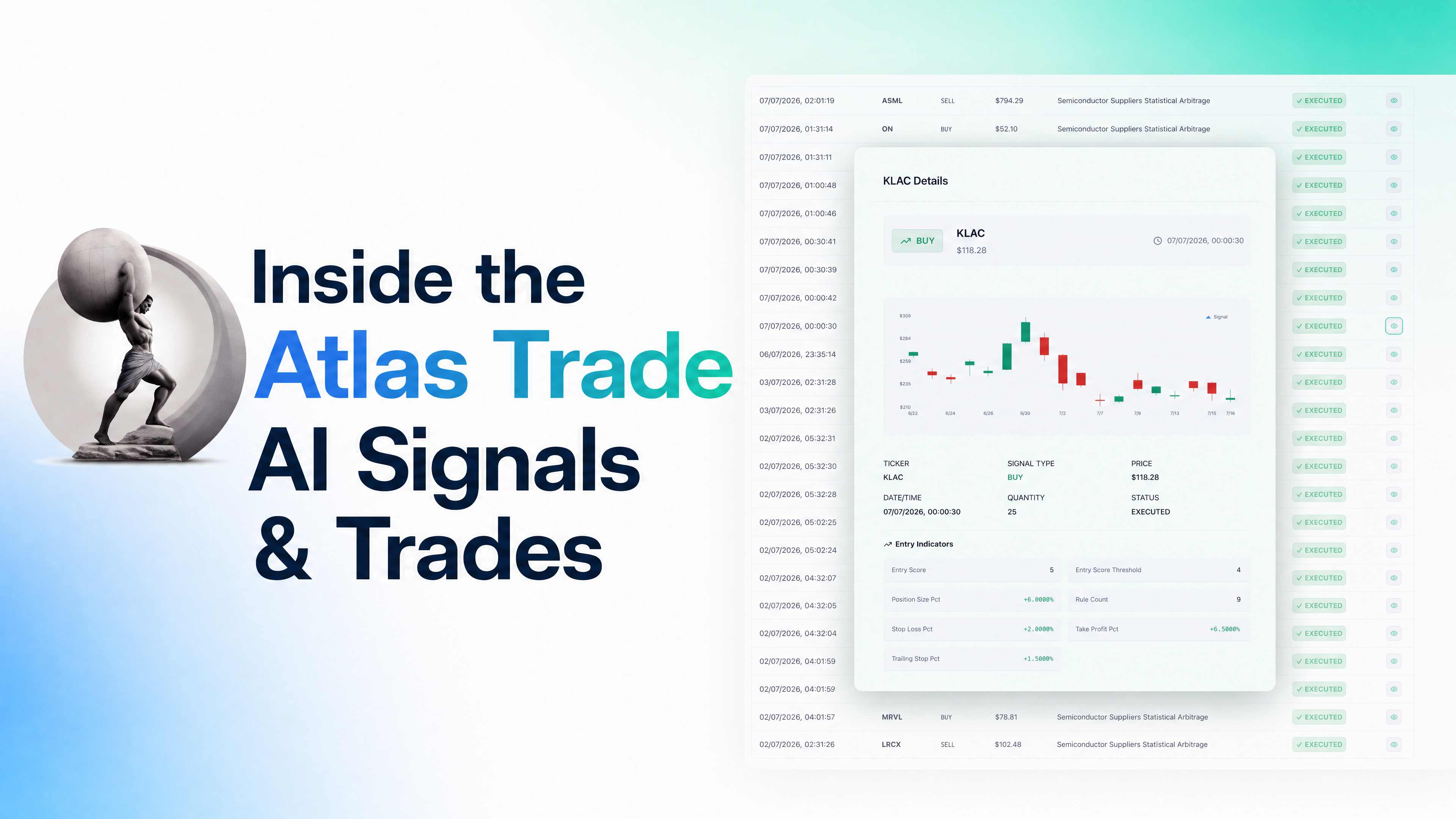 Atlas Trade AI signals and trades reporting video