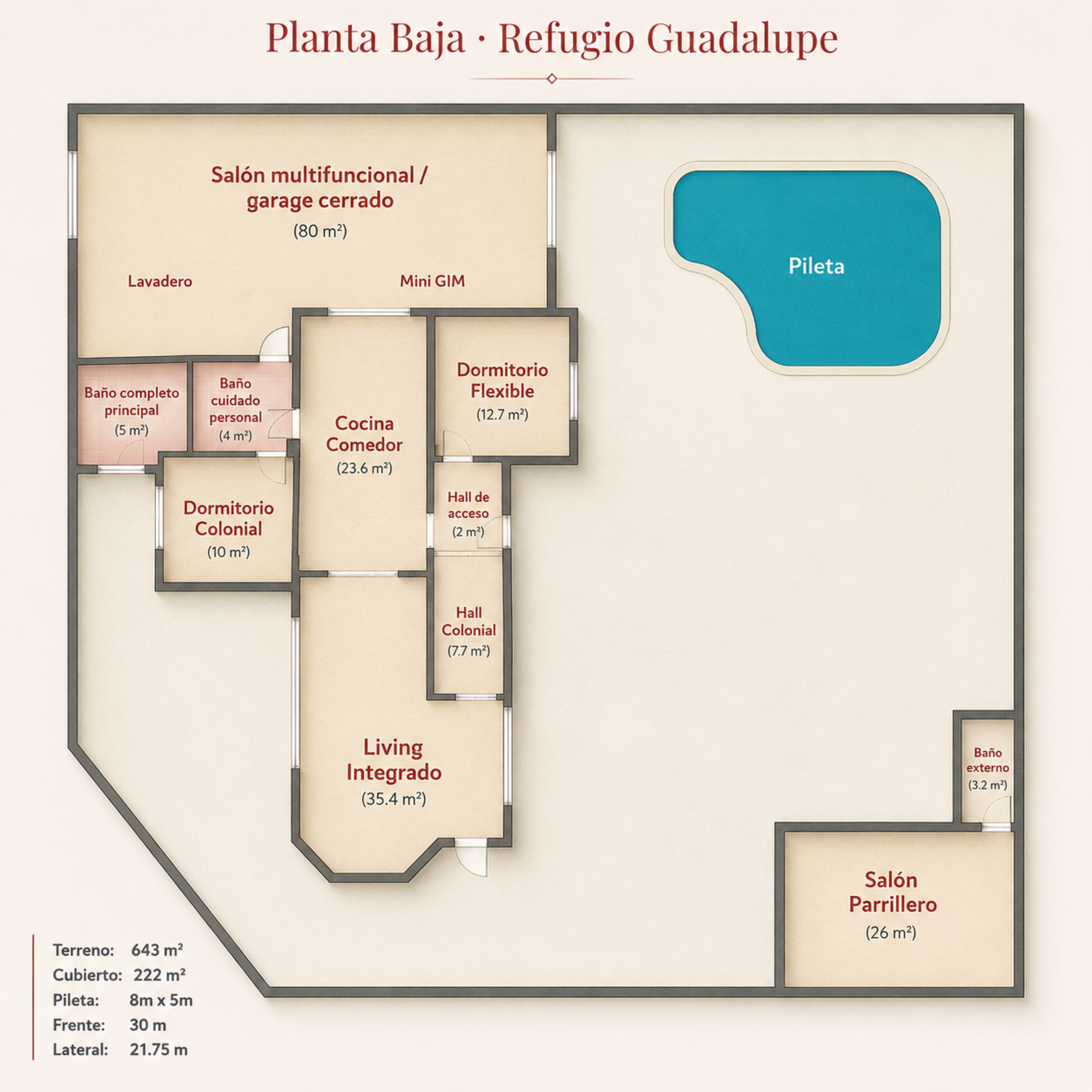 Plano de Planta Baja