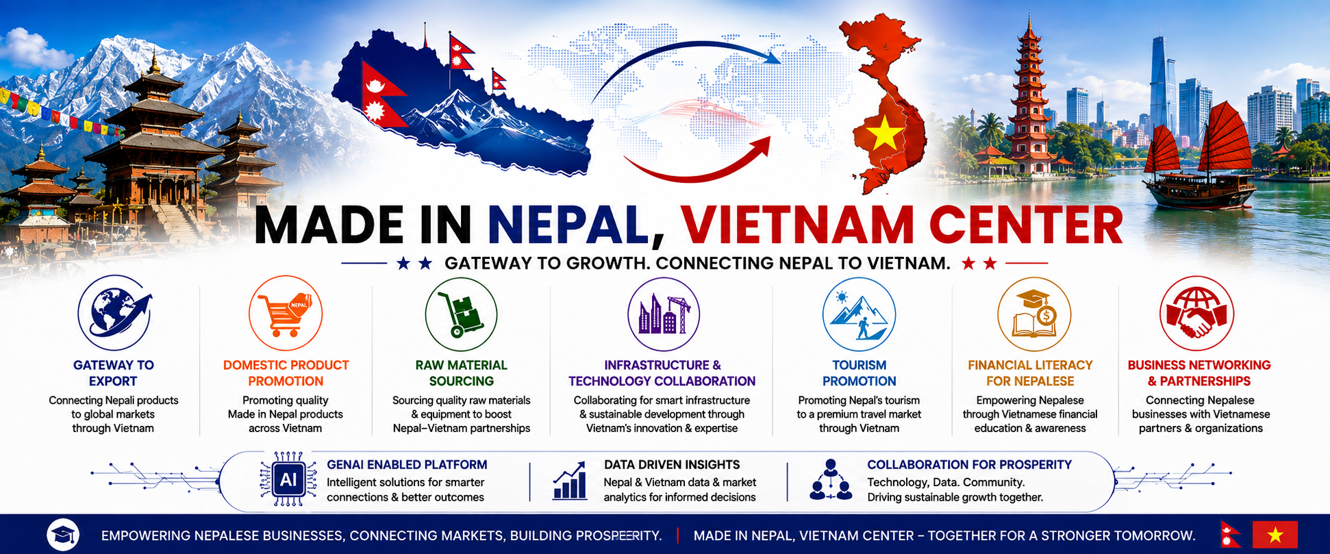 Made in Nepal, Vietnam Center Banner