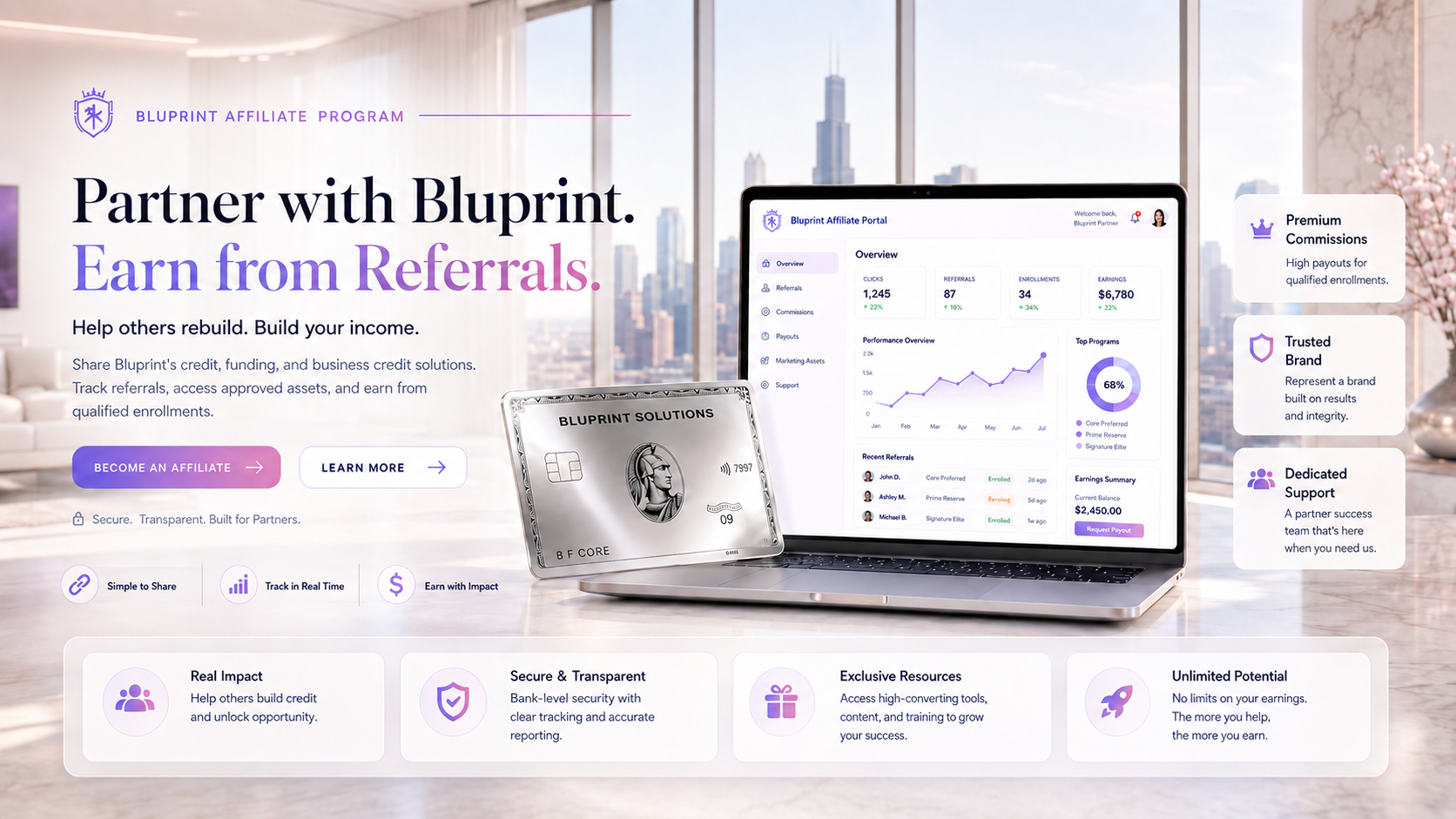 Bluprint Affiliate Program