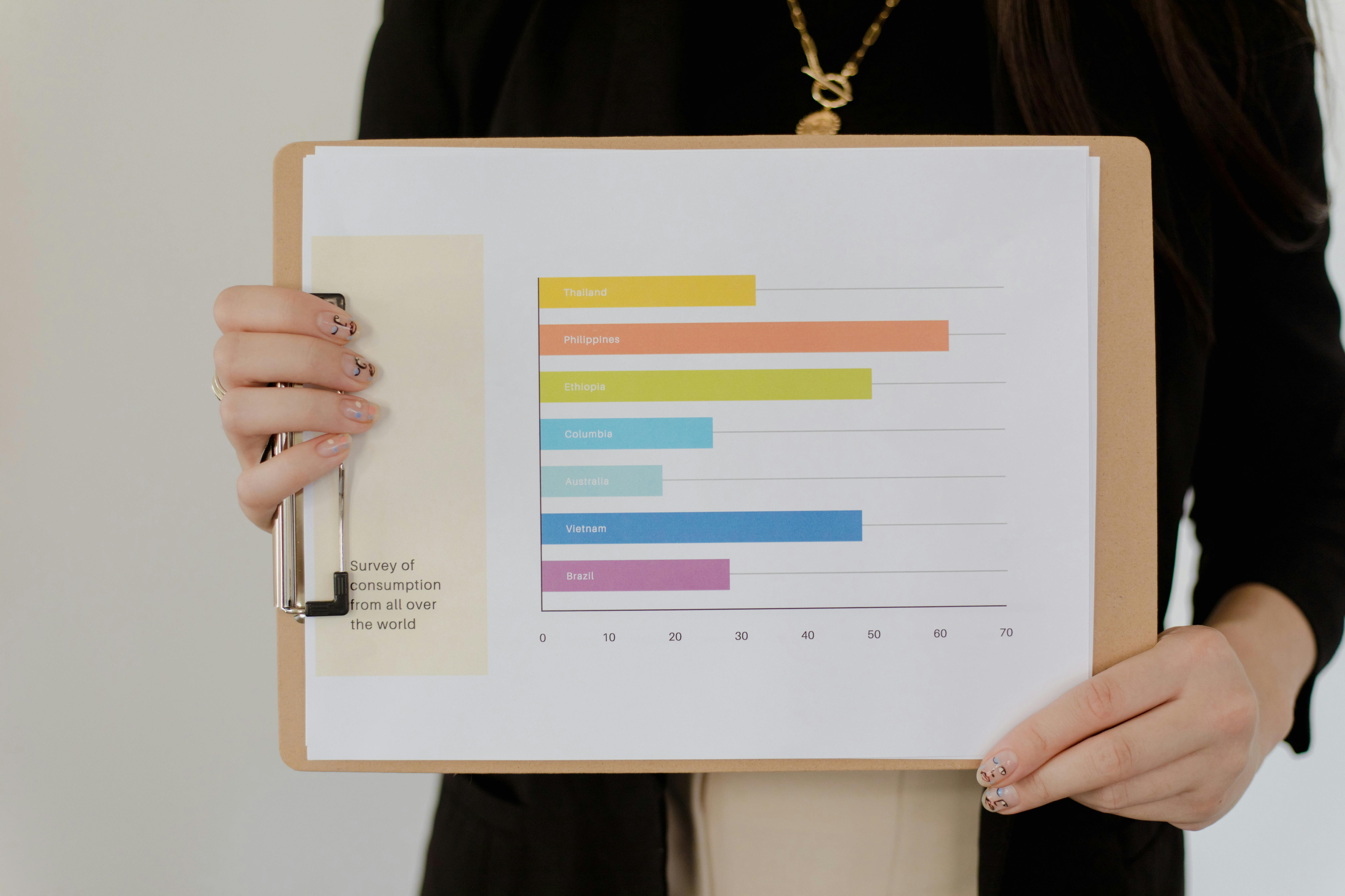 Illustration bilan de compétences, graphique d'évaluation personnelle