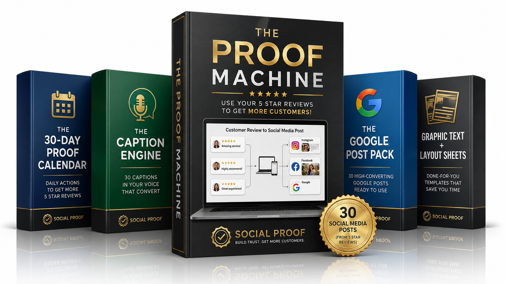 ChatGPT Proof Machine Product Bundle Image featuring 30-Day Proof Calendar, The Caption Engine, The Proof Machine core box with laptop, The Google Post Pack, Graphic Text Layout Sheets, and 30 Social Media Posts gold seal