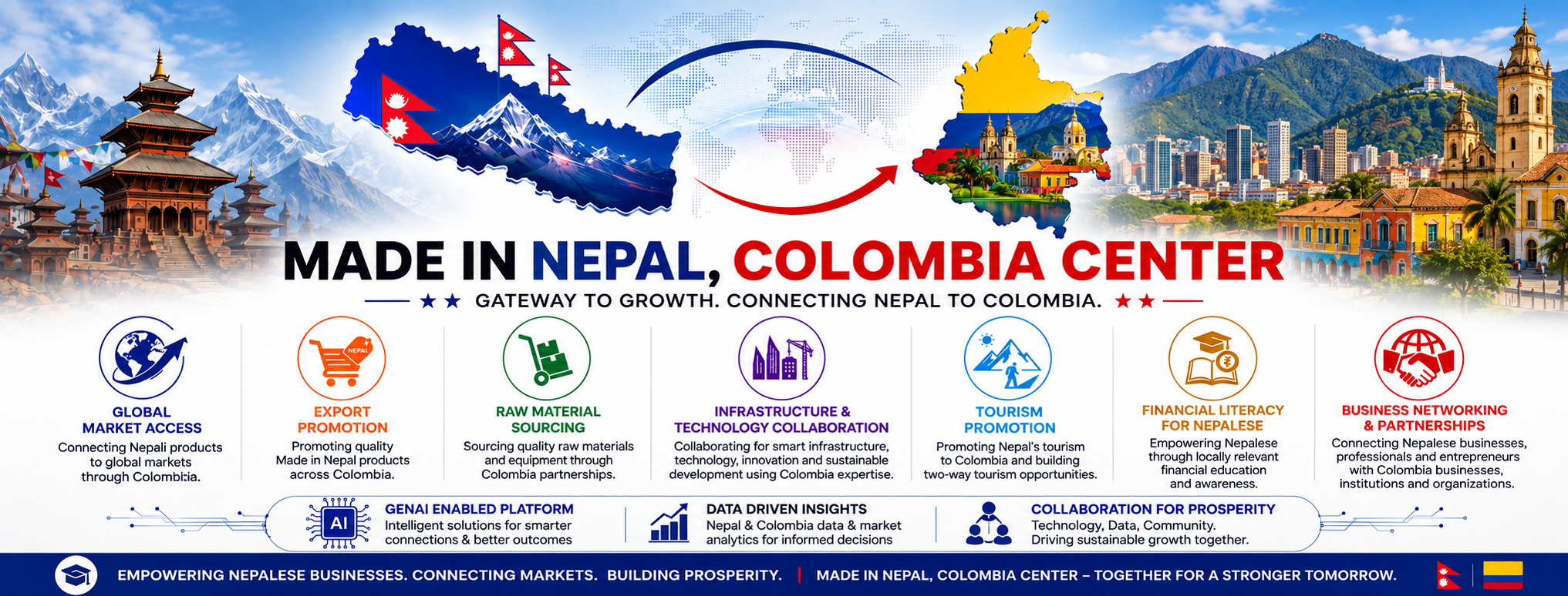 Made in Nepal, Colombia Center cover artwork