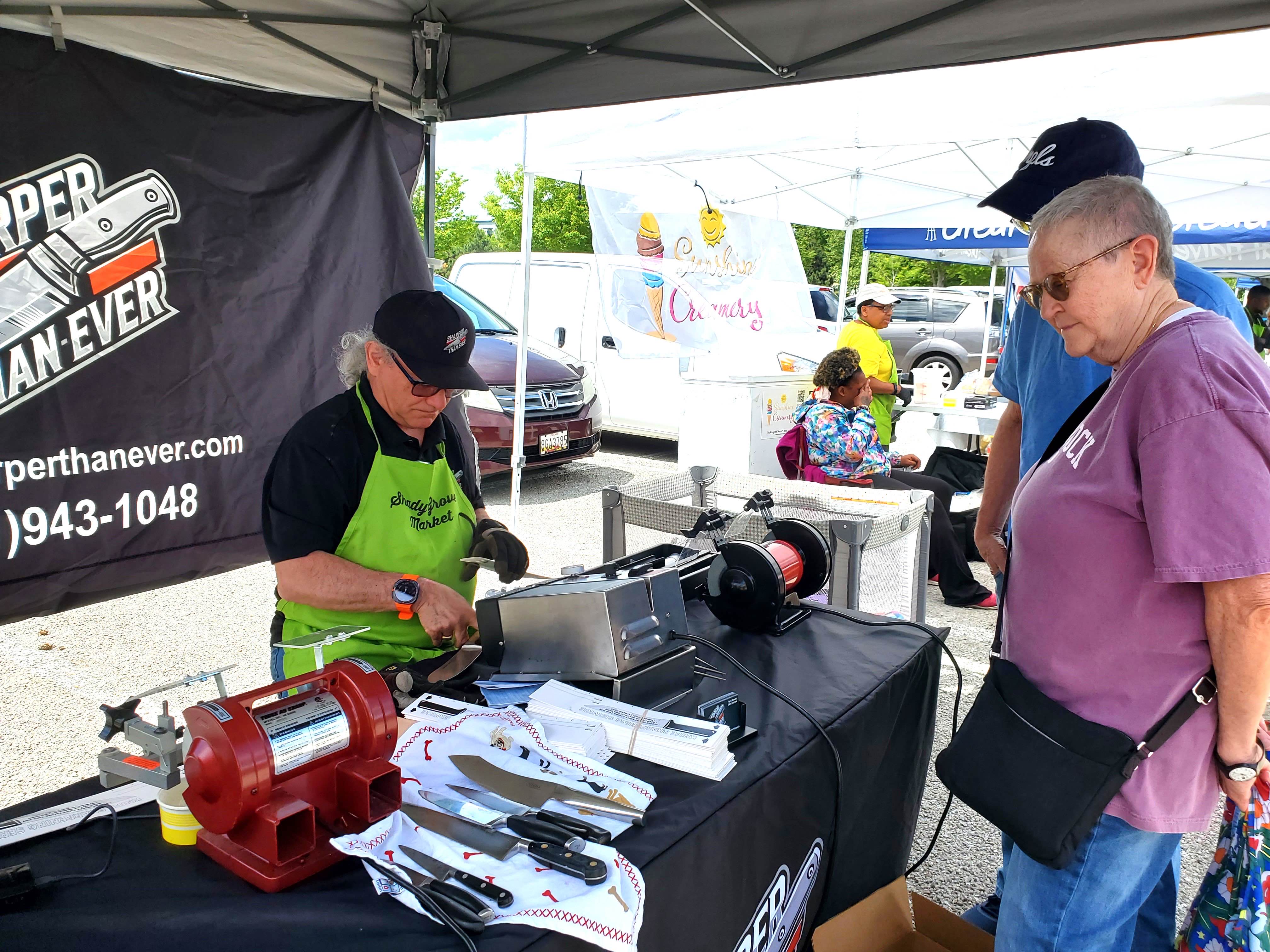 Sharpening work showcase