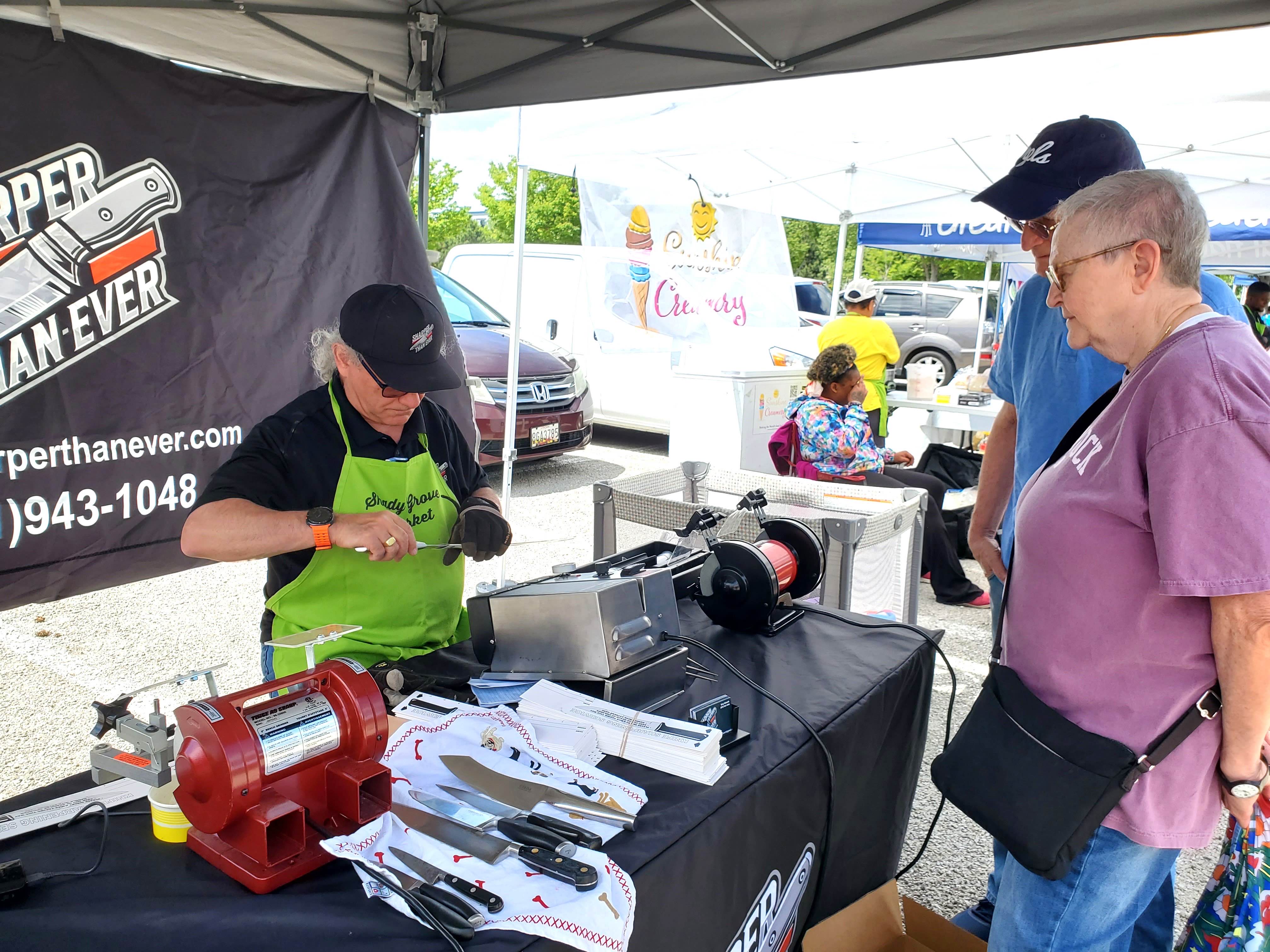 Sharpening work showcase