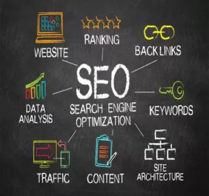 Small Business SEO