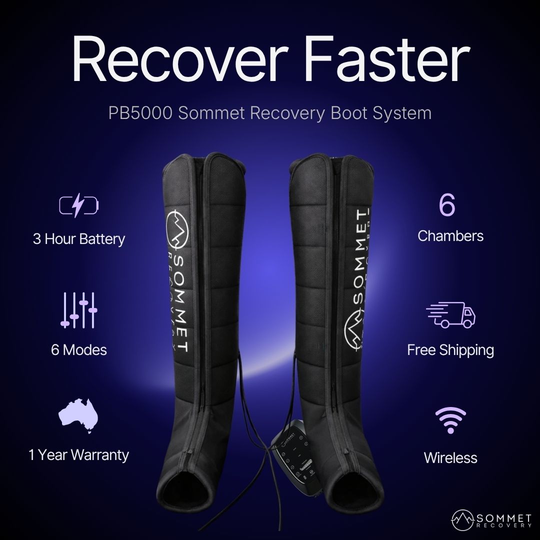Sommet Recovery ad creative