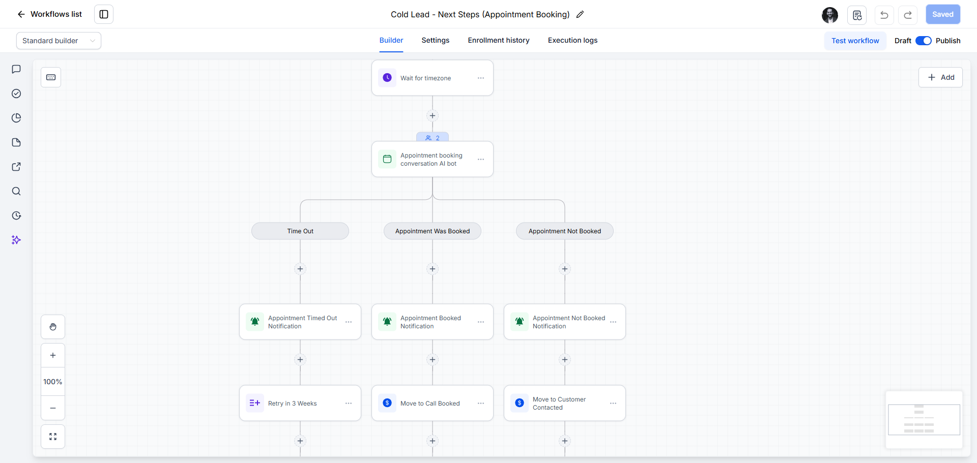 Automatic appointment booking workflow