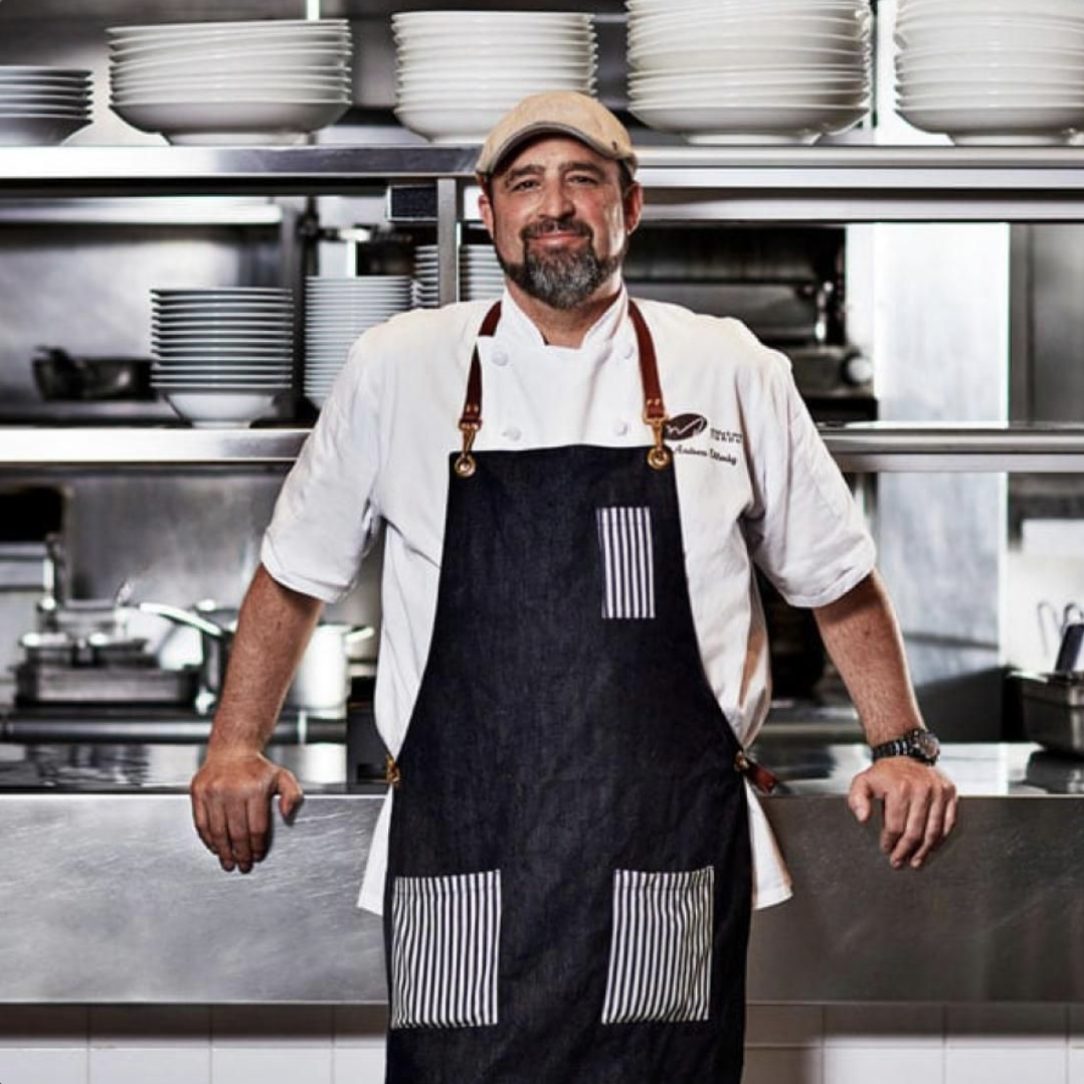 CANADIAN HOSPITALITY ACADEMY | Atlas Worx Inc