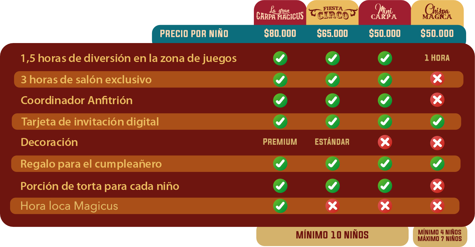 Cotiza tu fiesta