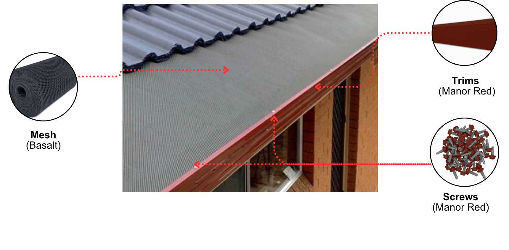 Tile roof with Basalt mesh and Manor Red trims