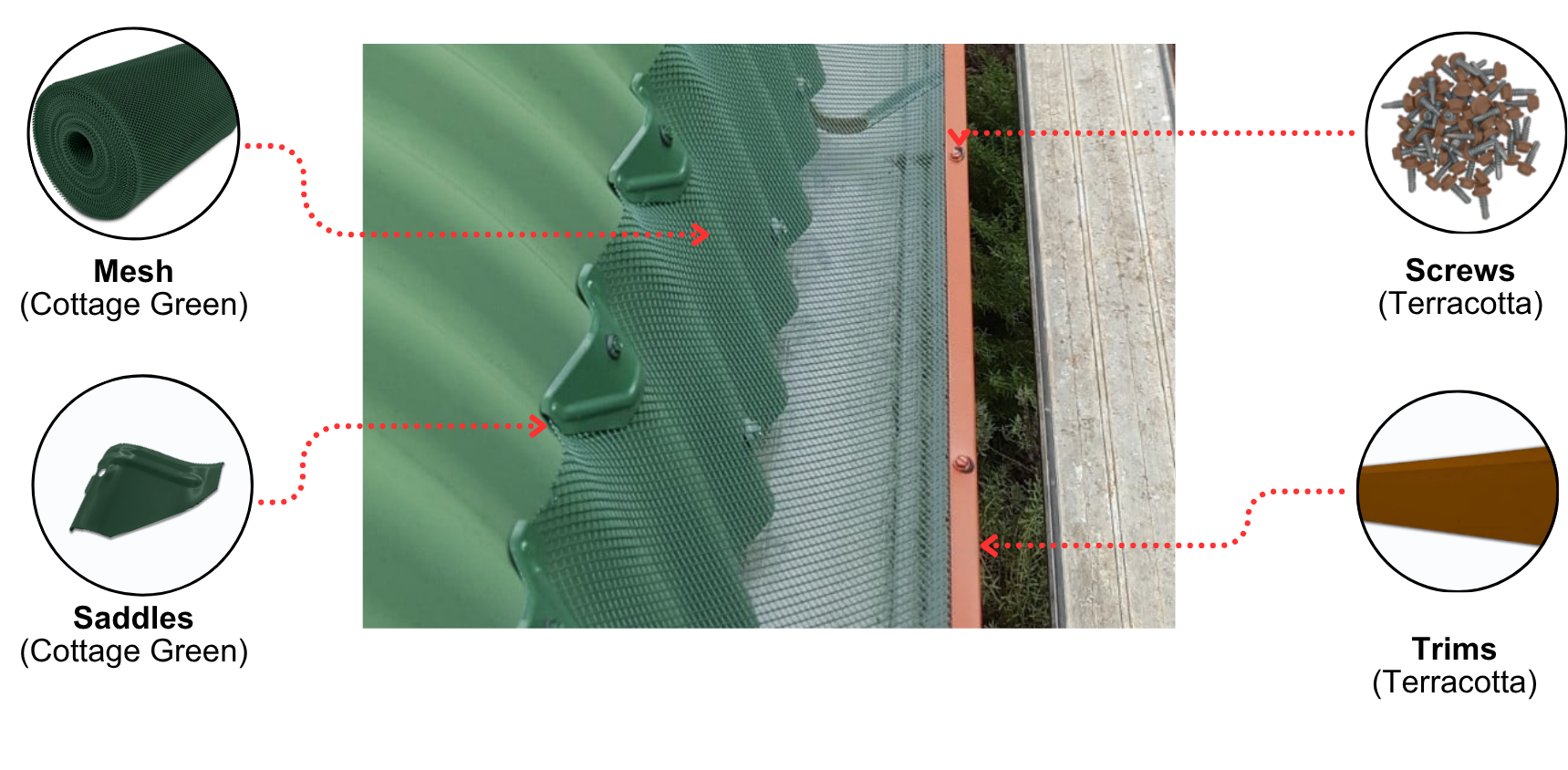 Metal roof with Cottage Green mesh and Terracotta trims