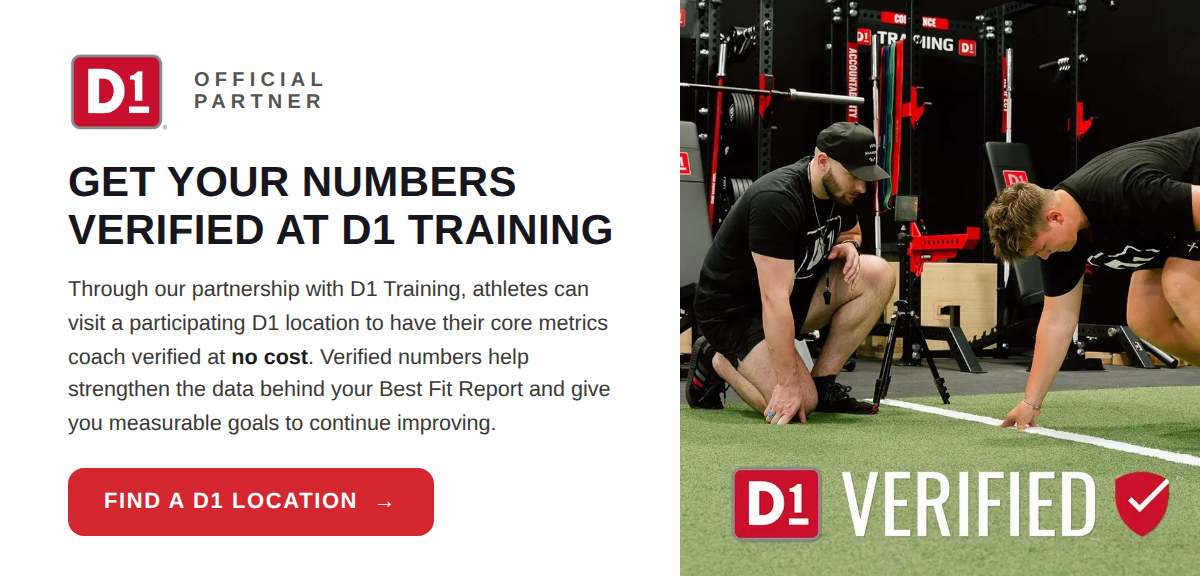 Official Athletic Testing Partner: D1 Training