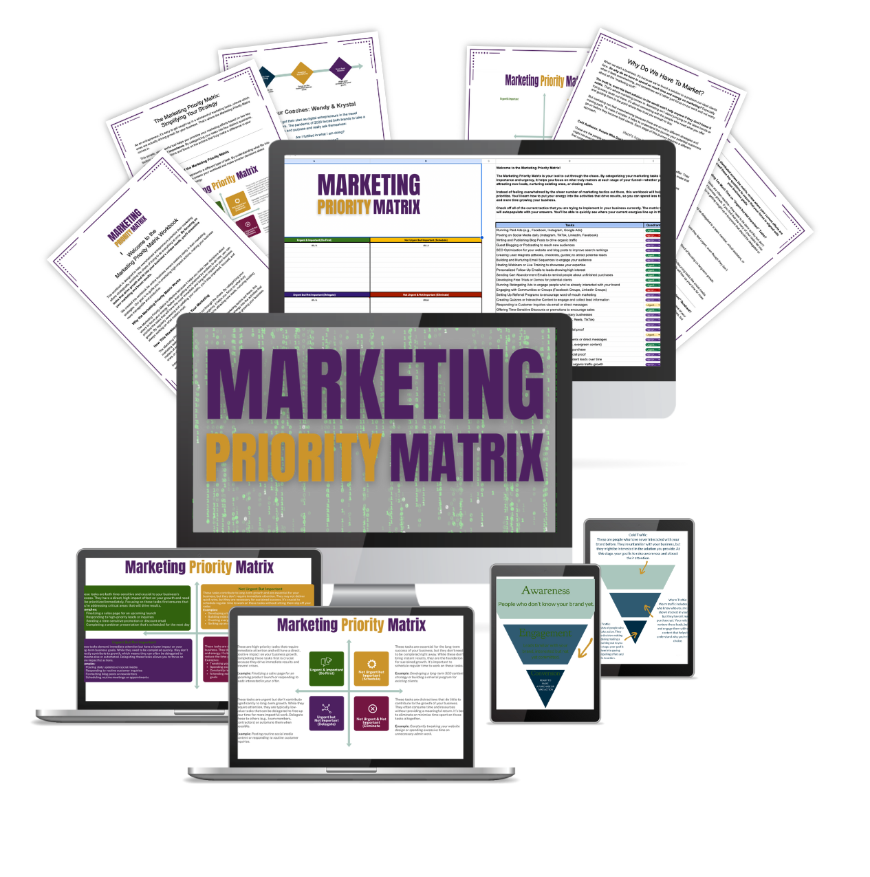 Marketing Priority Matrix