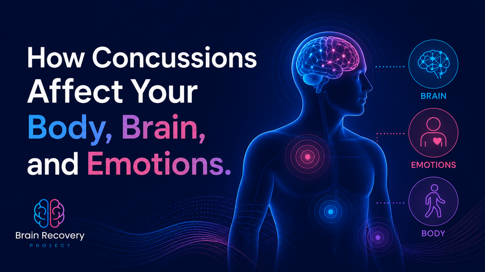 How concussions affect body and brain