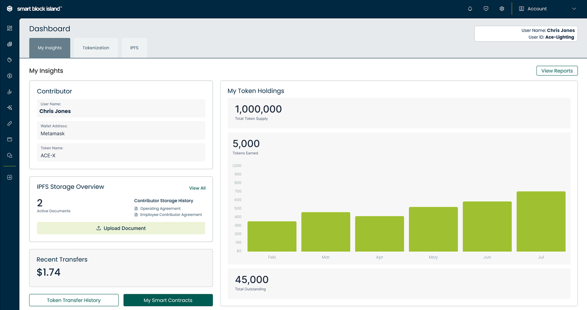 Smart Block Island dashboard showing token holdings, IPFS storage overview, and recent transfers