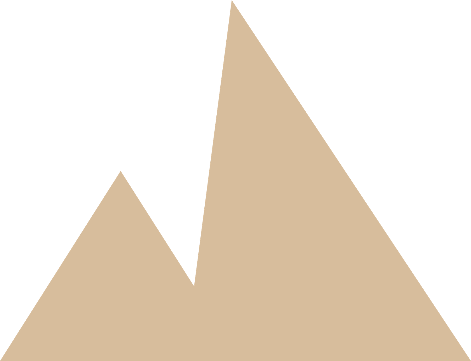 Símbolo de montanha da B.Scaled