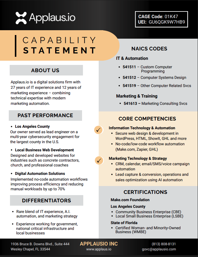 Applaus.ioio Capability Statement