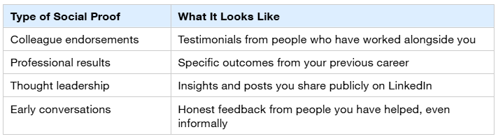 How New Consultants Build a Referral Stream Before They Have Clients | Virtually Done For You How New Consultants Build a Referral Stream Before They Have Clients | Virtually Done For You