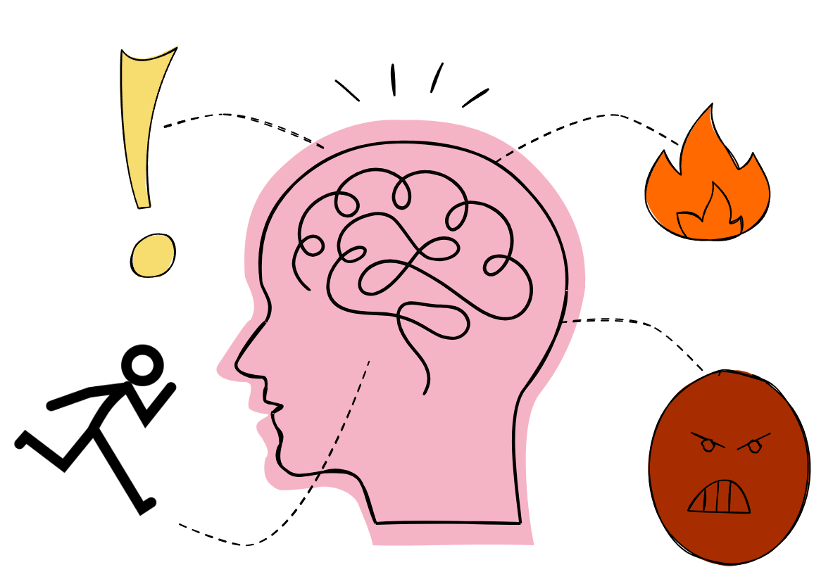 cartoon image of a brain with alarming input, including someone running, fire, an exclamation point and an angry face