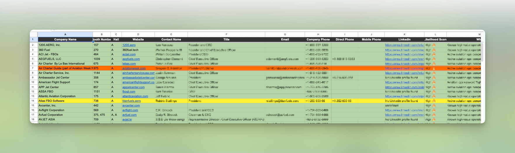 SD&C 2026 Final Vendor List from AI SD&C 2026 Final Vendor List from AI