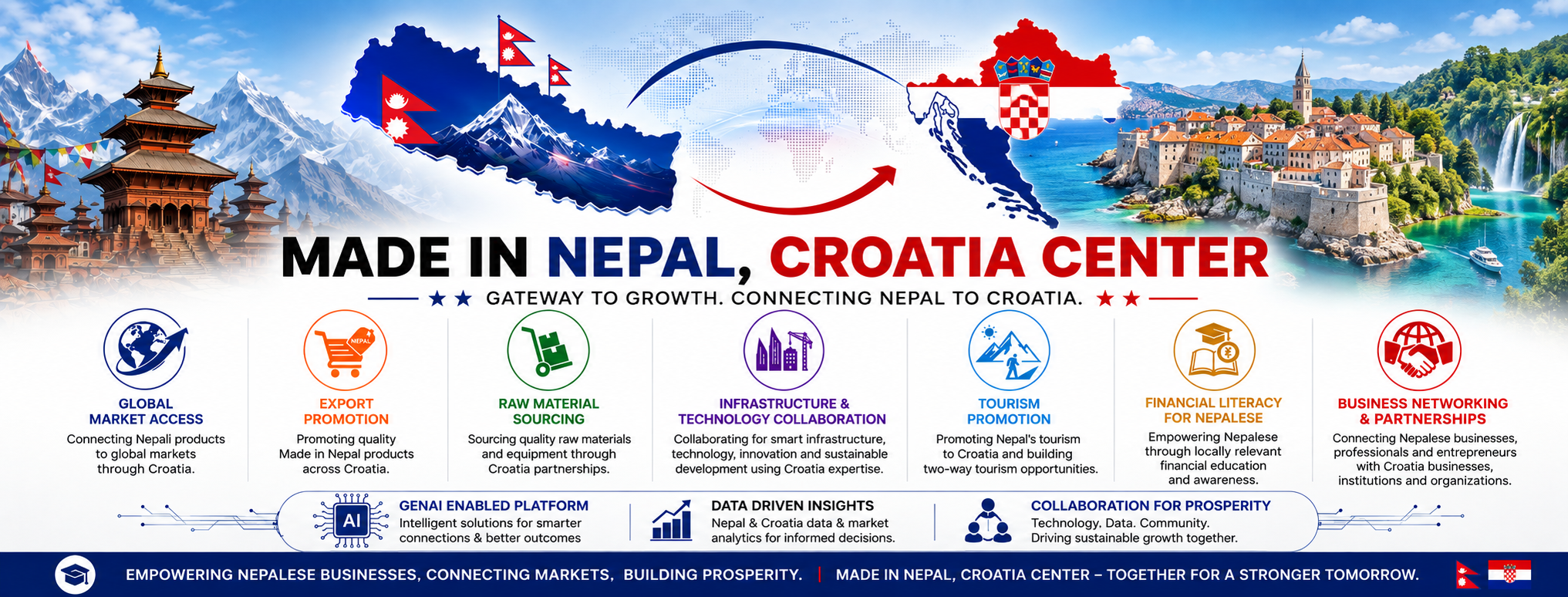 Made in Nepal, Croatia Center cover