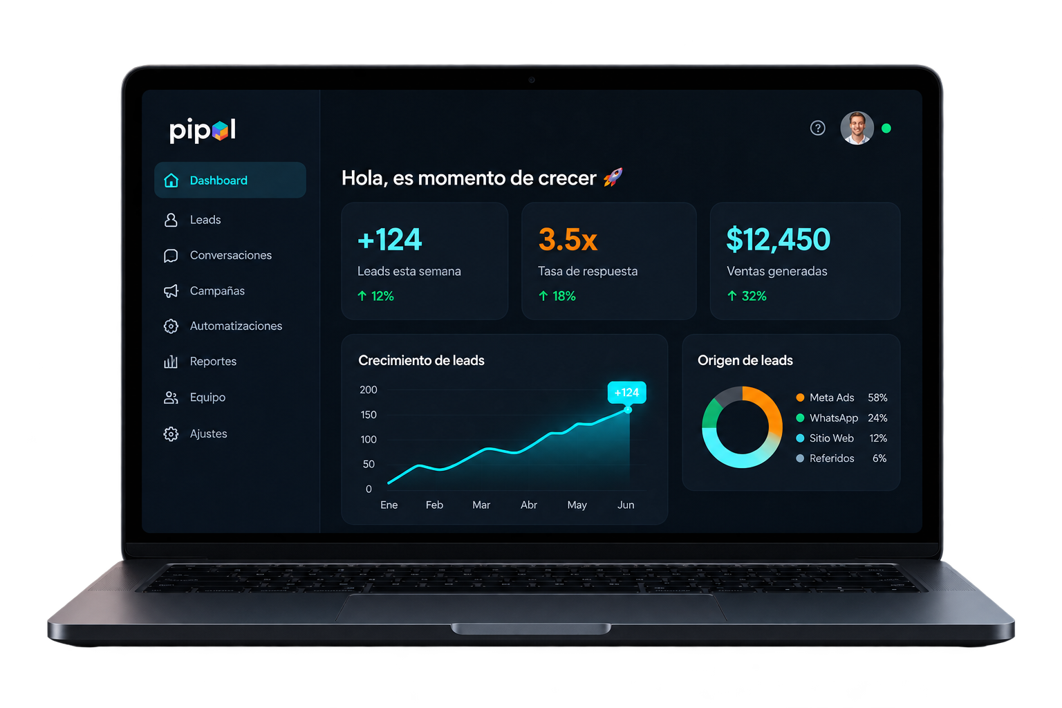 Pípol App Dashboard