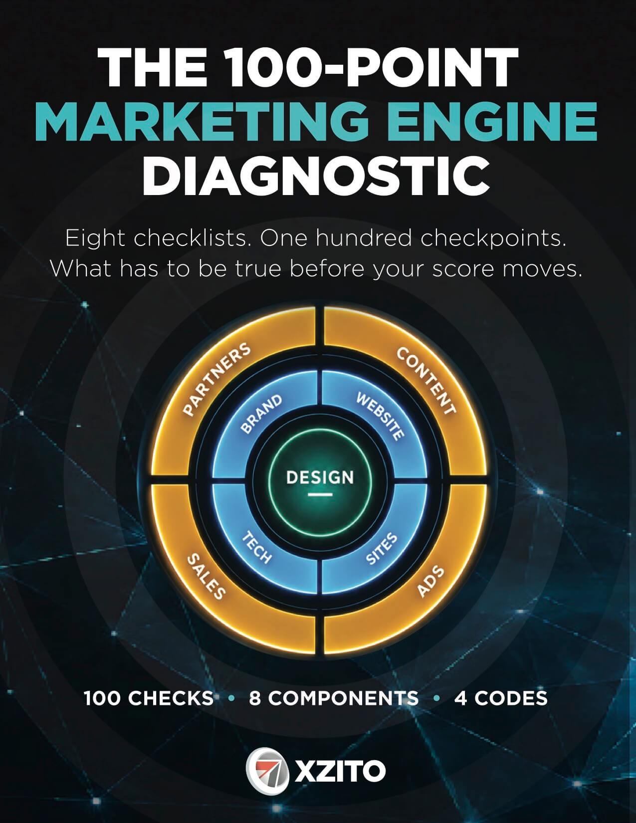 The 100-Point Marketing Engine Diagnostic