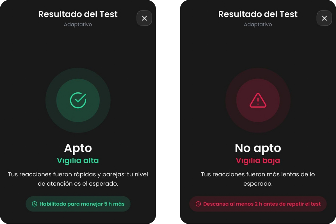 seguridad vial - Resultado Test PVT - complemento de la prevención de exceso de velocidad en flotas seguridad vial - Resultado Test PVT - complemento de la prevención de exceso de velocidad en flotas
