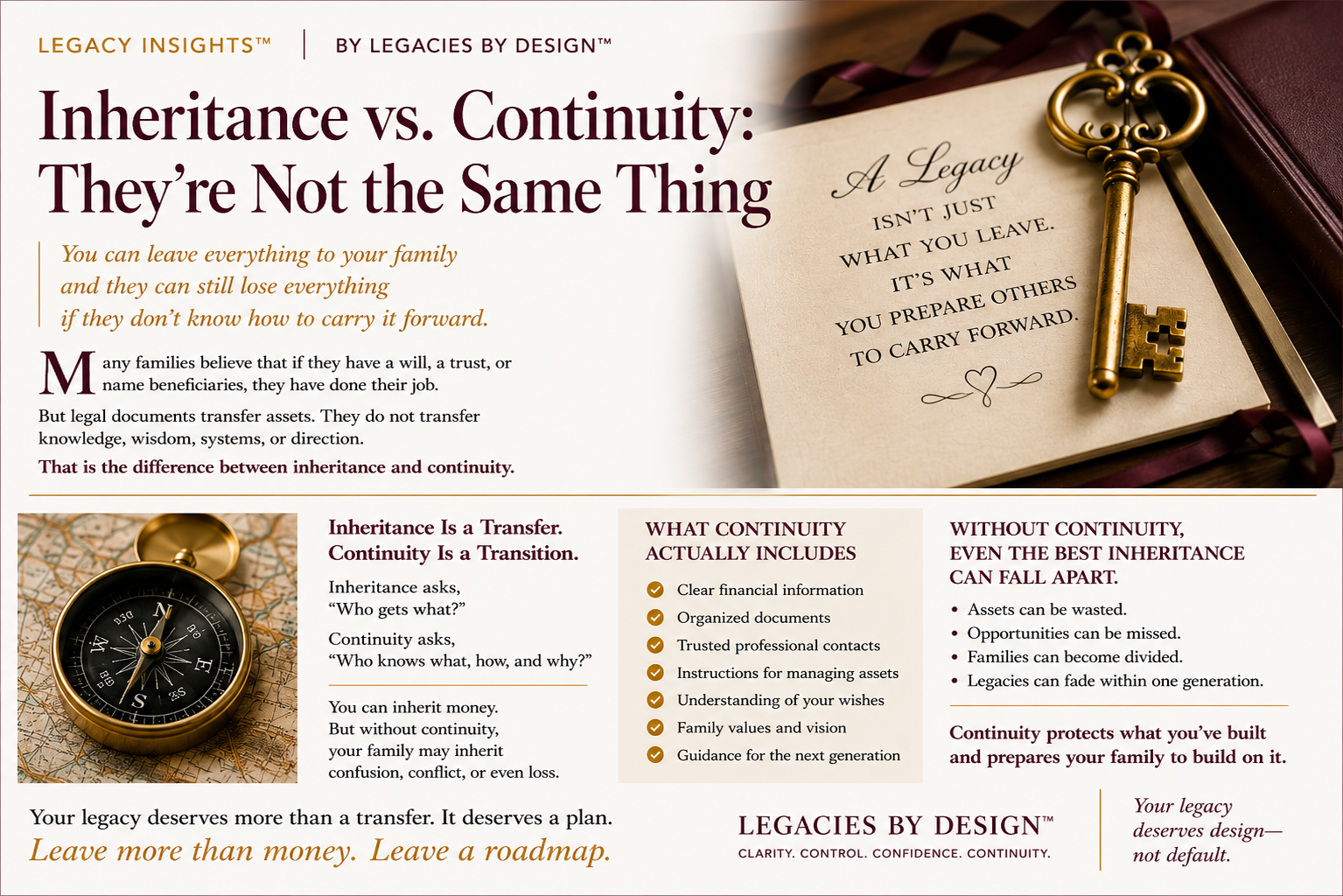 Inheritance vs. Continuity: They're Not the Same Thing