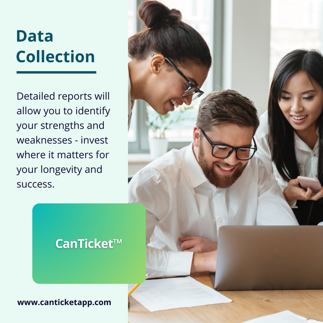 Client Reporting CanTicket