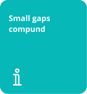 CanTicket Construction