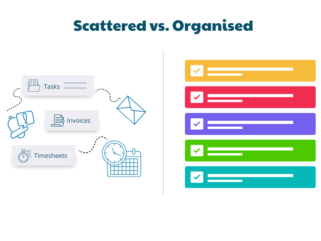 CanTicket Team Tools