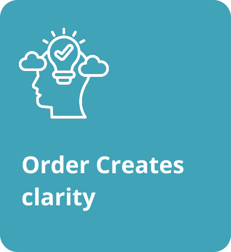 CanTicket for support