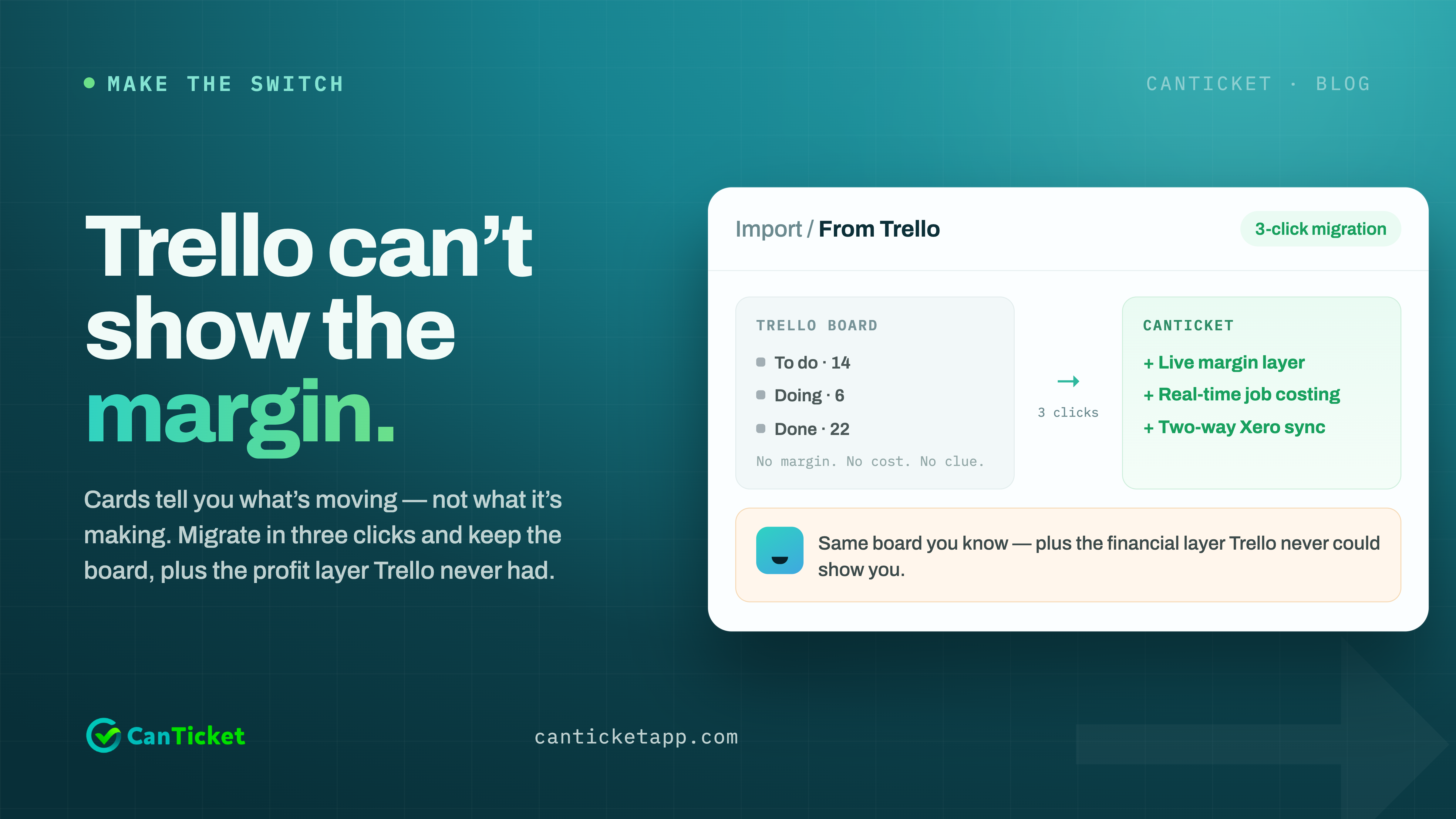 Job Bag Software vs Project Management Tools: Why Asana and Monday Don't Show You Margin