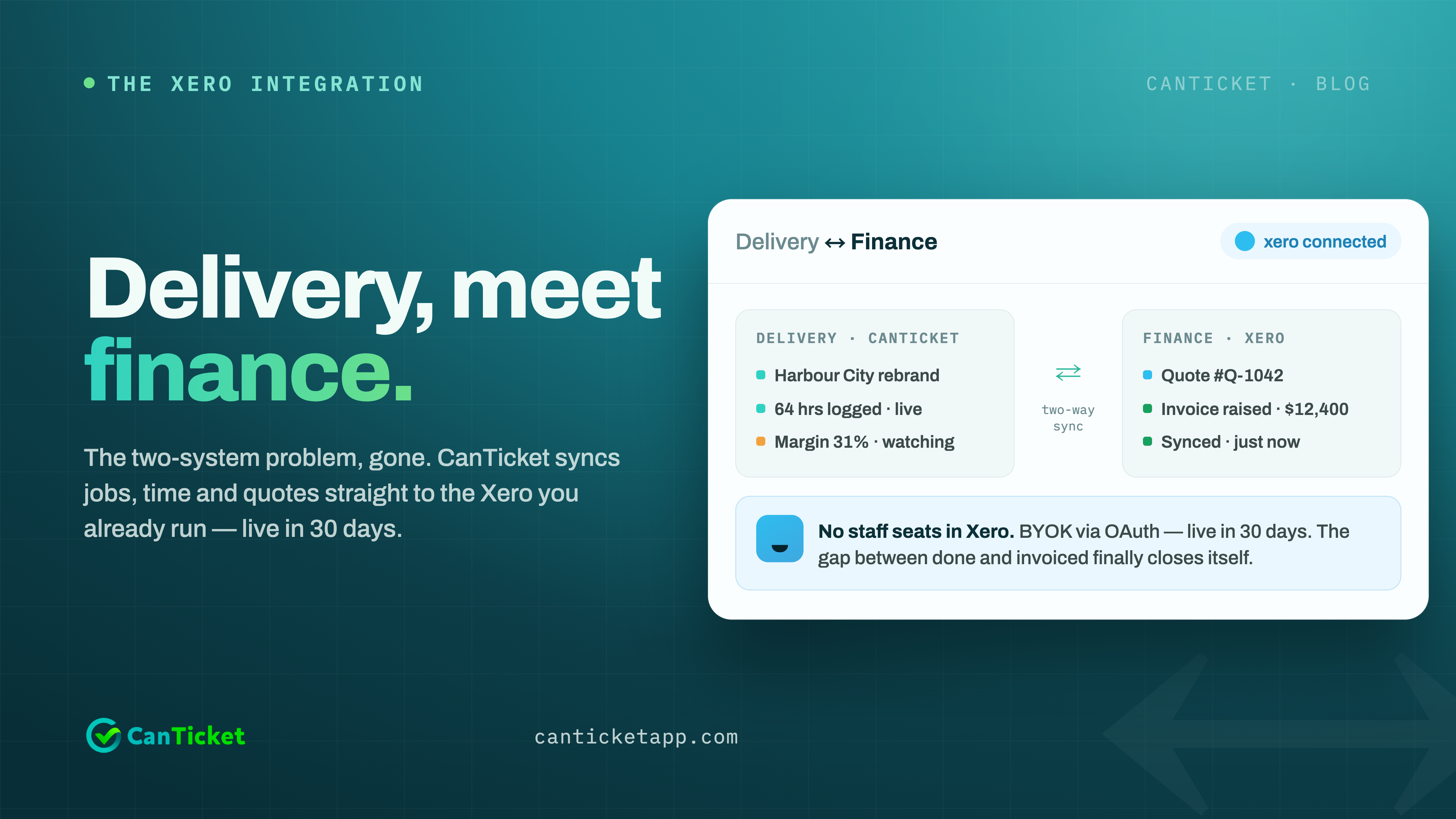 How to Build a Distributed Agency Team That Stays Profitable Across Every Timezone