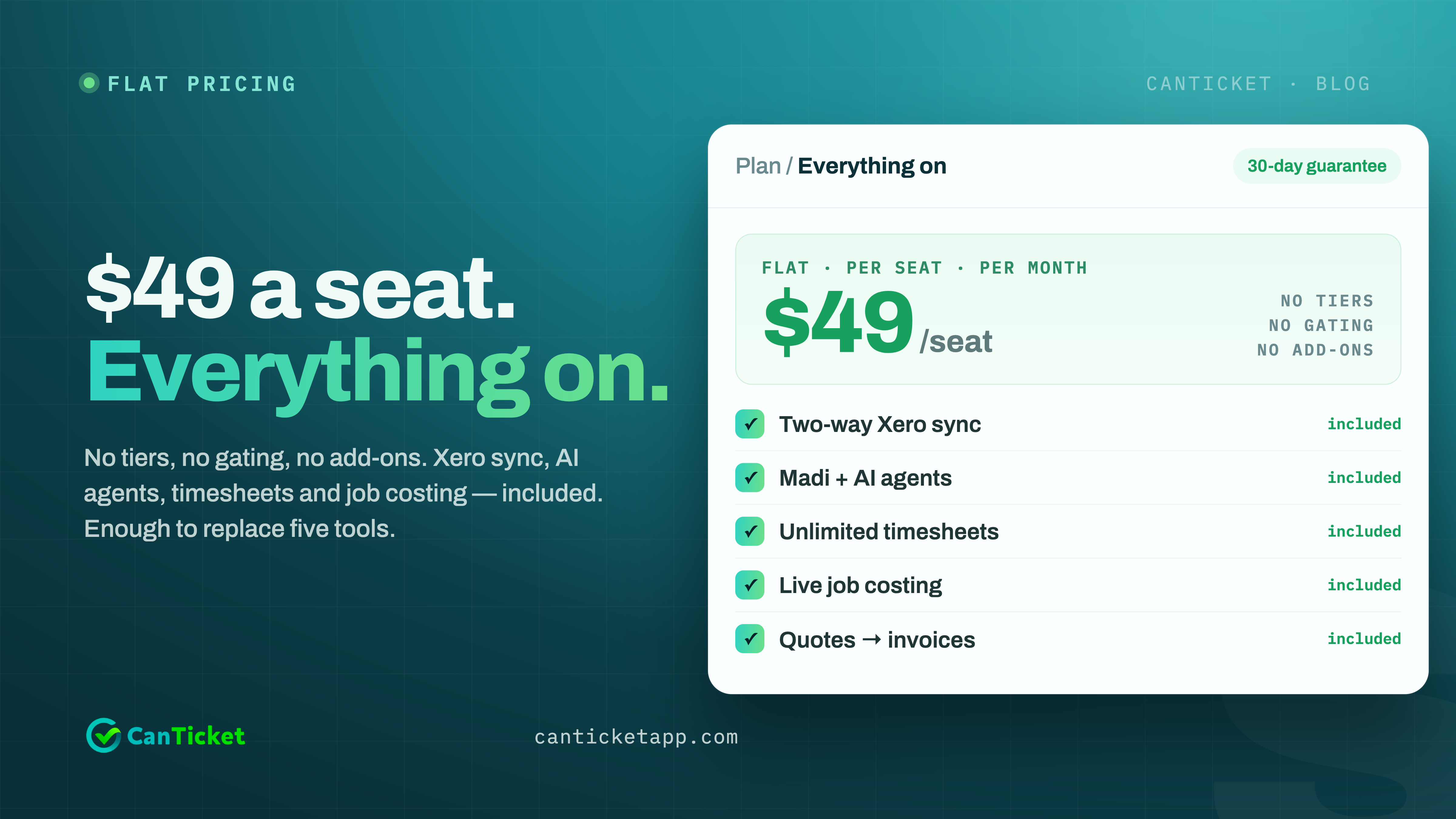 Real-Time Job Costing: The Missing Layer Between Your PM Tool and Your P&L