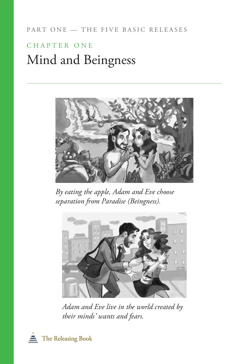 Chapter 1 Mind and Beingness chapter card