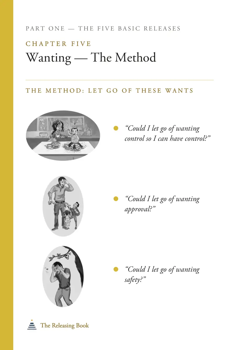 Chapter 5 Wanting - the Method chapter card