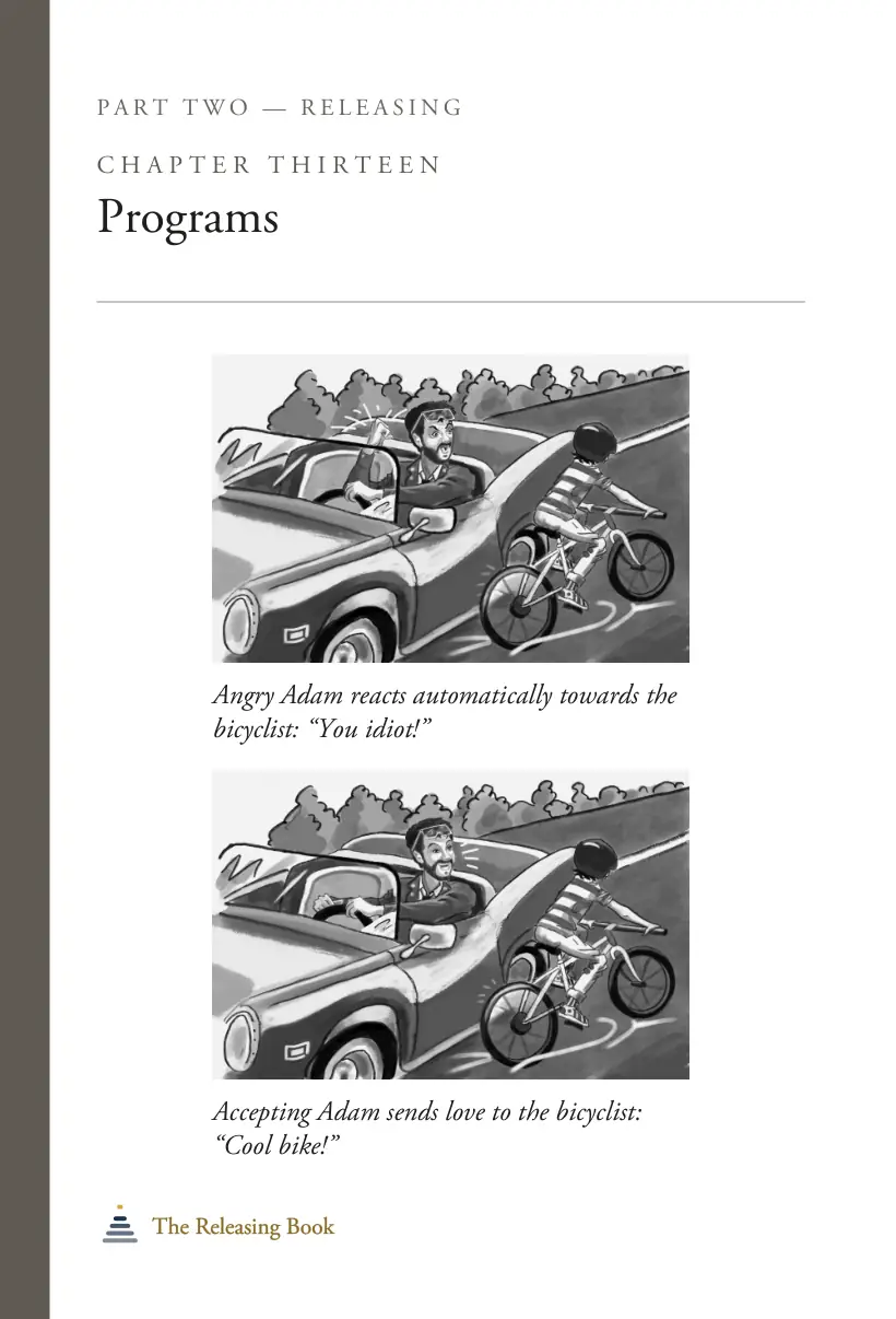 Chapter 13 Programs chapter card